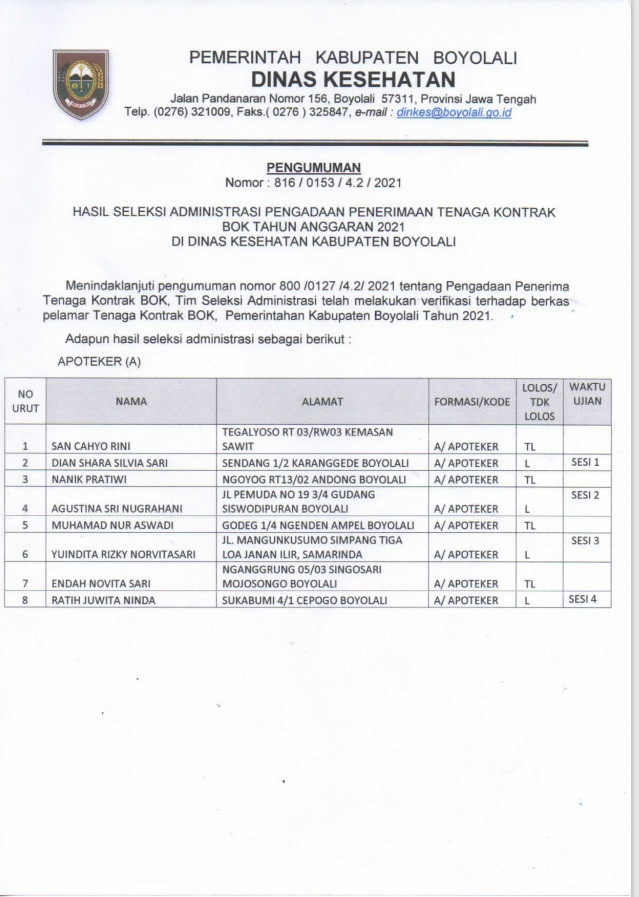Pengumuman hasil seleksi tenaga kontrak bok th anggaran 2021 Dinas Kesehtatan Boyolali