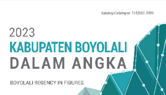 Publikasi Kabupaten Boyolali Dalam Angka 2023